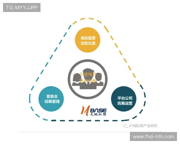 组织方正从分散运营迈向协同化 构建资源统筹新机制 组织方正从分散运营迈向协同化 构建资源统筹新机制